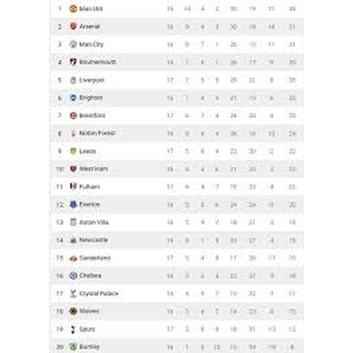 FIFA世界杯中文官网